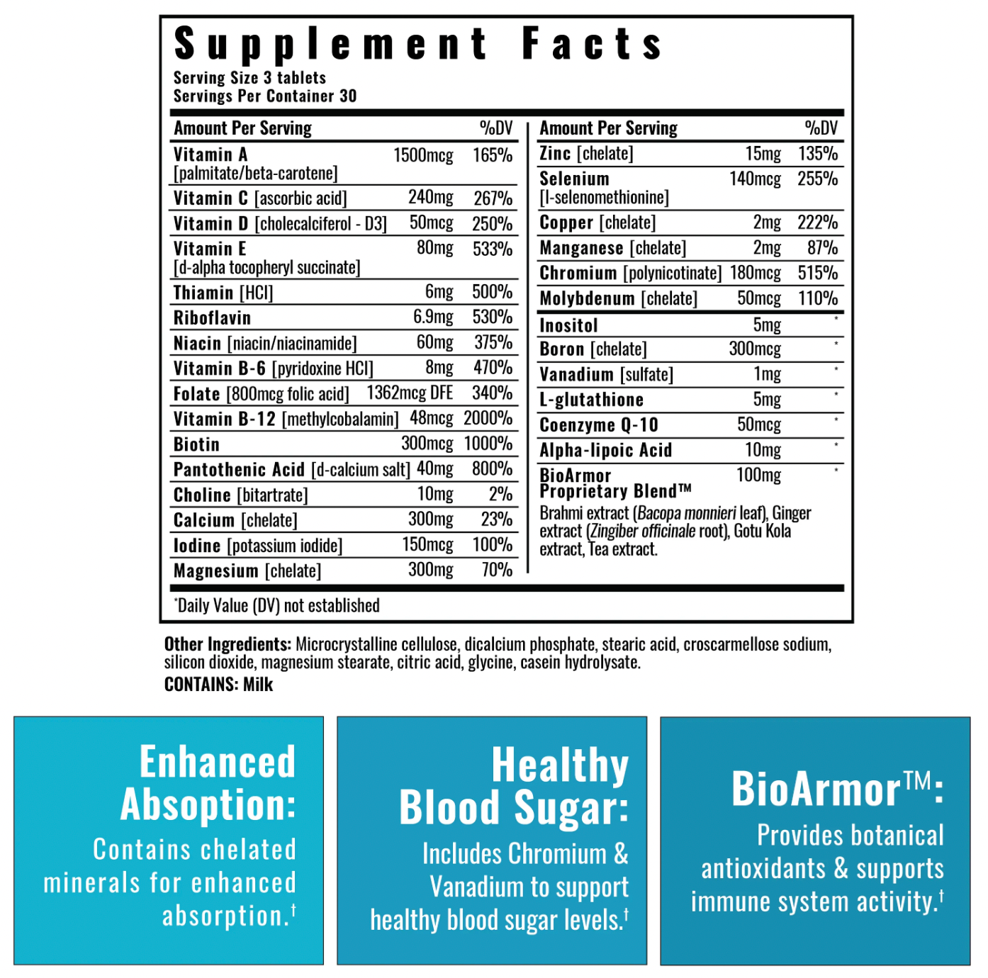 High Performance Multi-Vitamin