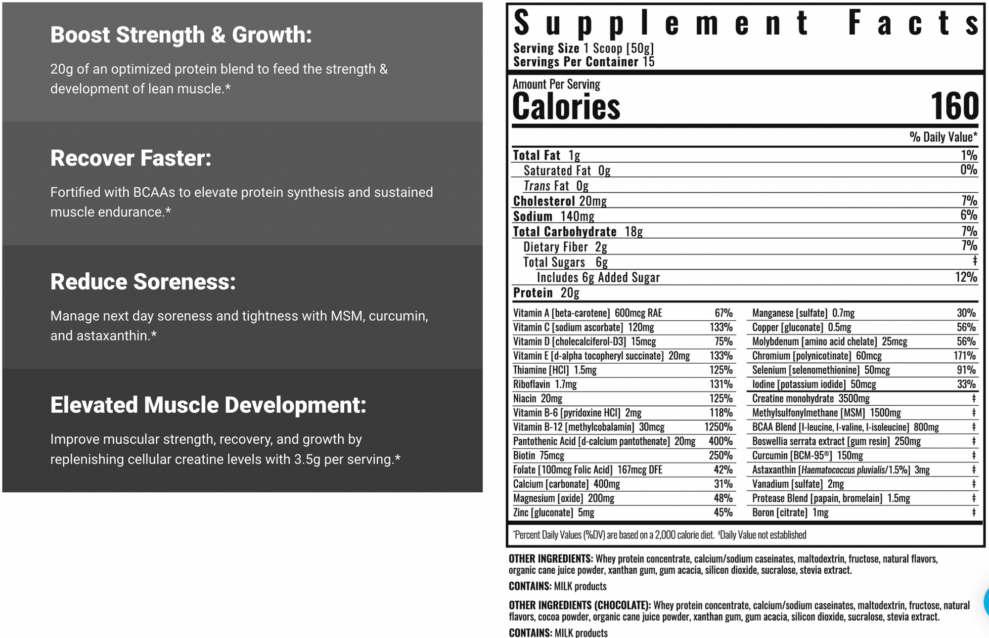 Brute Strength Post-Workout