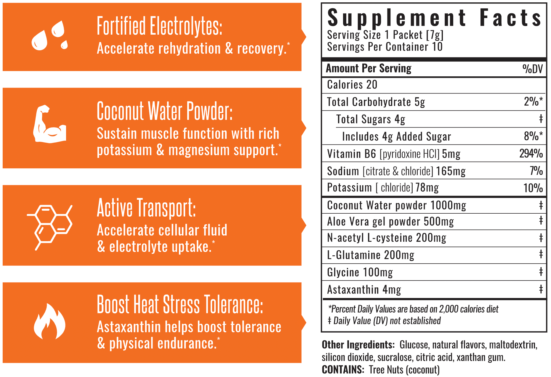 Rescue Hydration 10ct. Bag